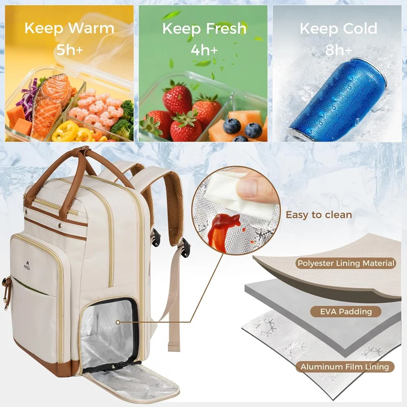 Teacher Backpack with Lunch Compartment
