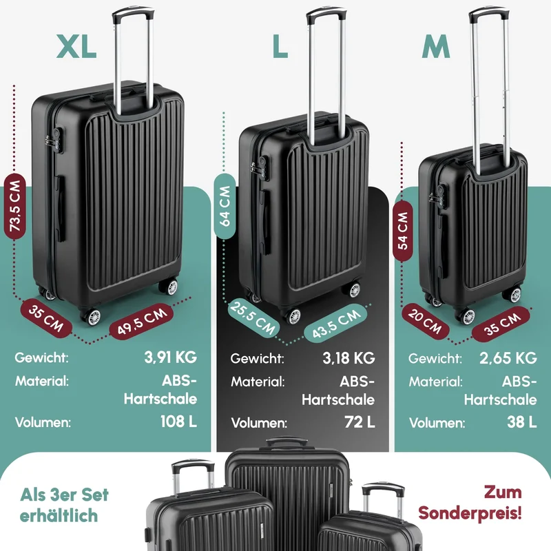 ACE 026 – Reisekoffer Set Hartschale