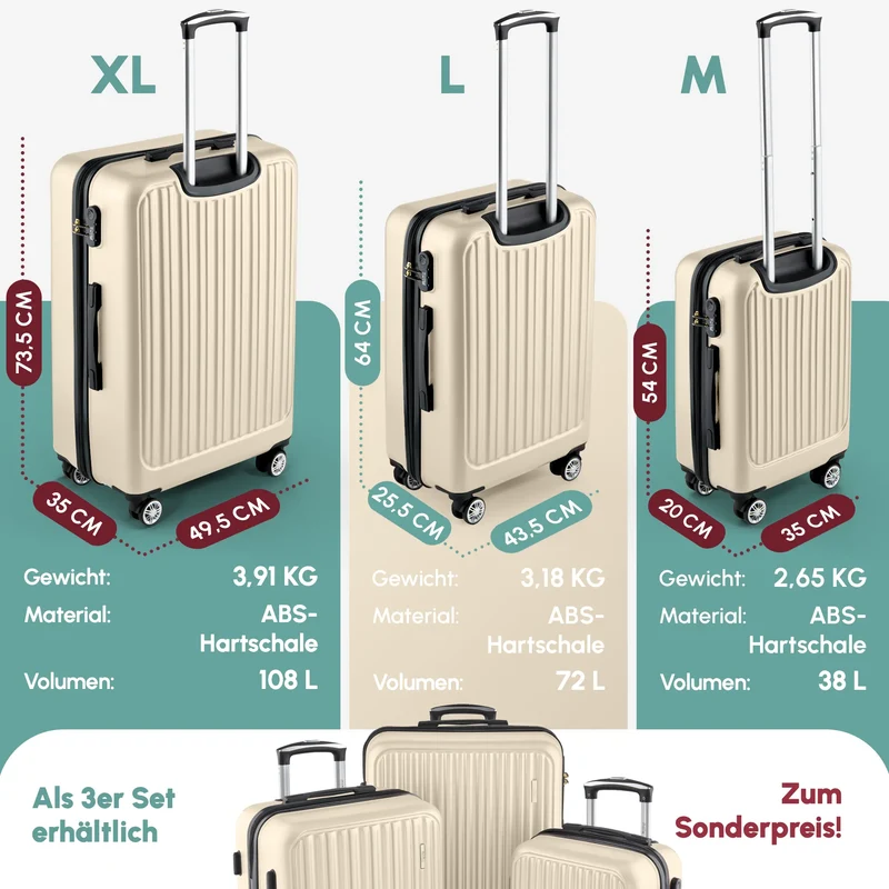 ACE 026 – Reisekoffer Set Hartschale