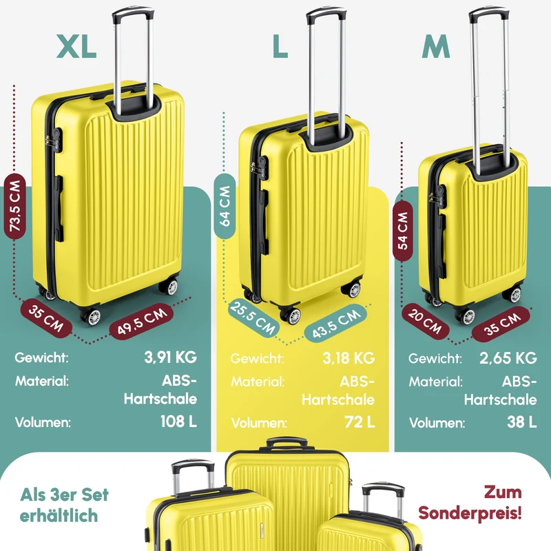 ACE 026 – Reisekoffer Set Hartschale