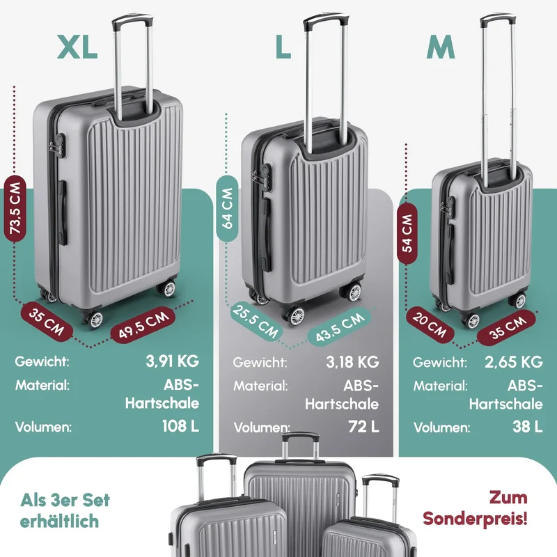 ACE 026 – Reisekoffer Set Hartschale