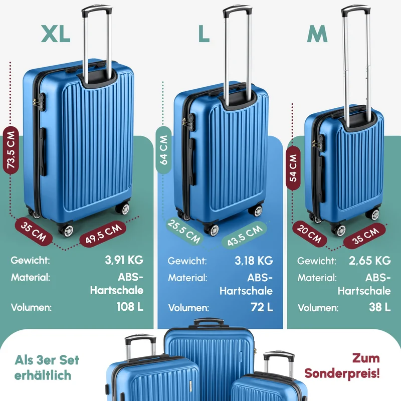 ACE 026 – Reisekoffer Set Hartschale