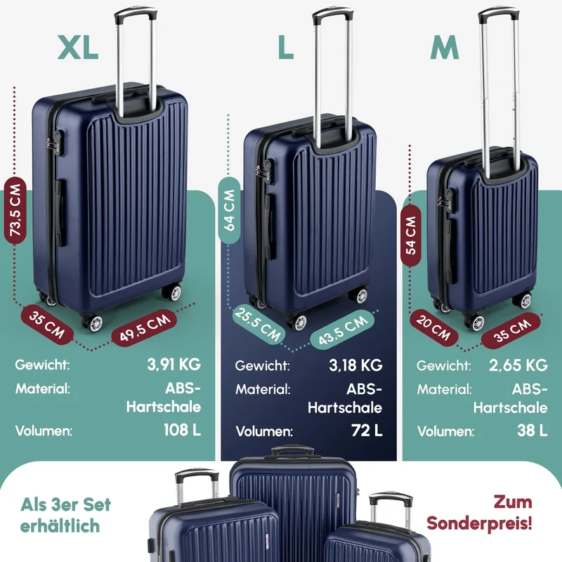 ACE 026 – Reisekoffer Set Hartschale