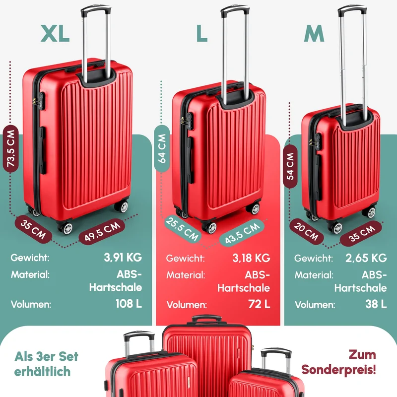 ACE 026 – Reisekoffer Set Hartschale