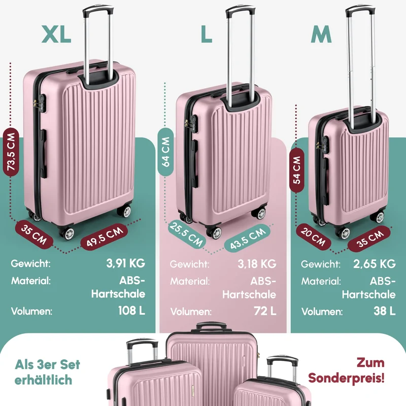 ACE 026 – Reisekoffer Set Hartschale