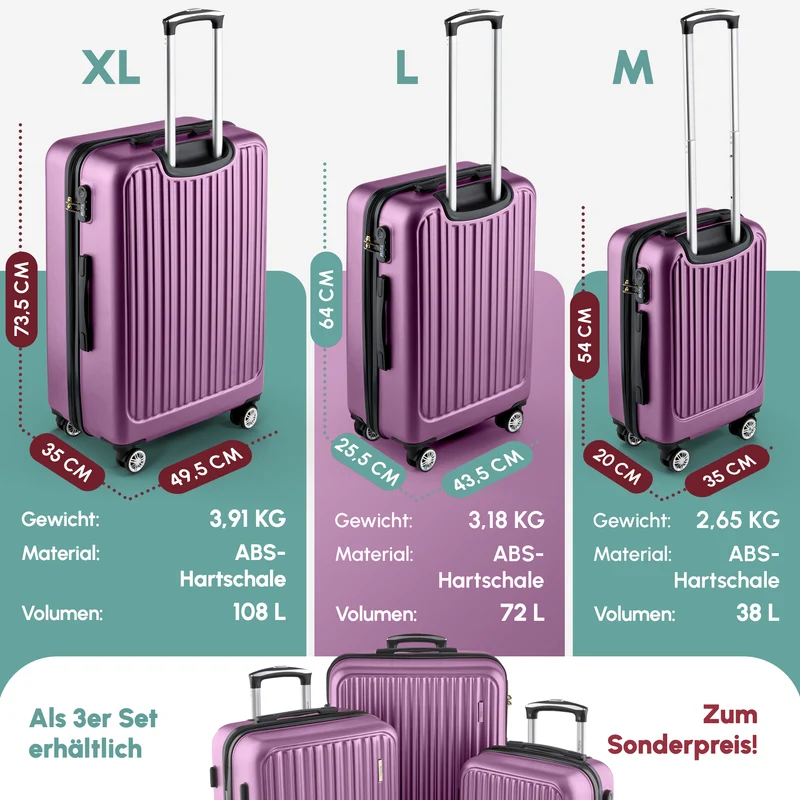 ACE 026 – Reisekoffer Set Hartschale