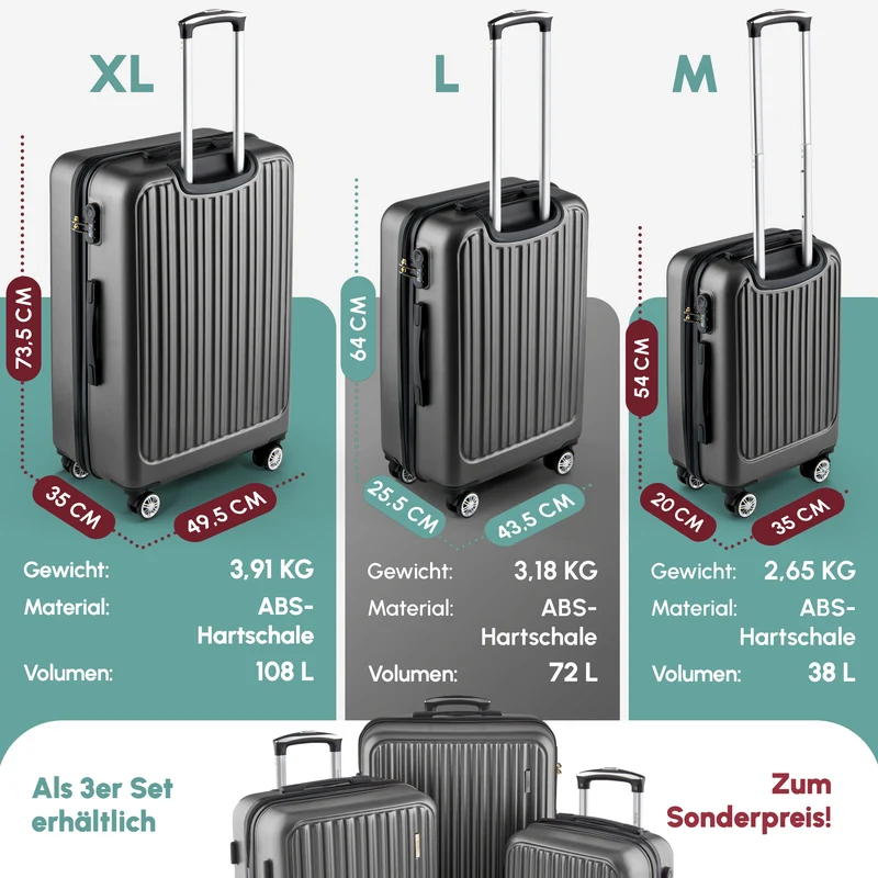 ACE 026 – Reisekoffer Set Hartschale