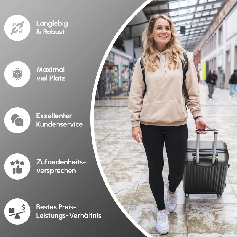 ACE 026 – Reisekoffer Set Hartschale