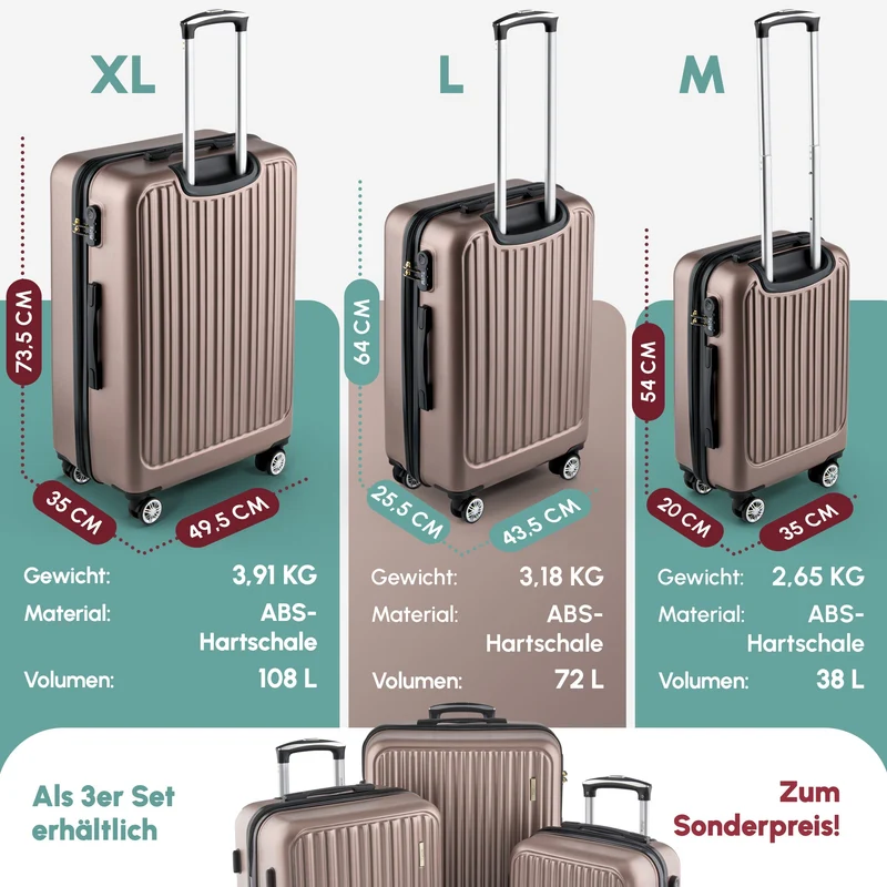 ACE 026 – Reisekoffer Set Hartschale