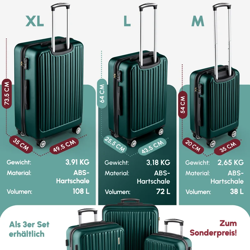 ACE 026 – Reisekoffer Set Hartschale