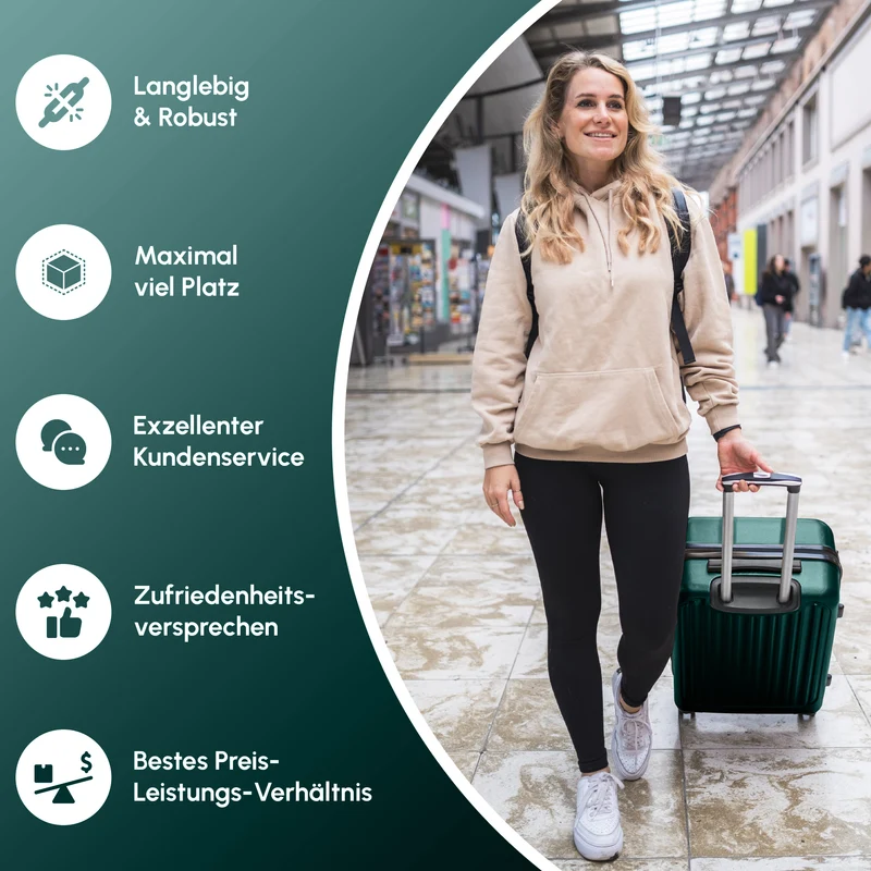 ACE 026 – Reisekoffer Set Hartschale