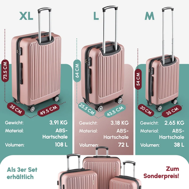 ACE 026 – Reisekoffer Set Hartschale