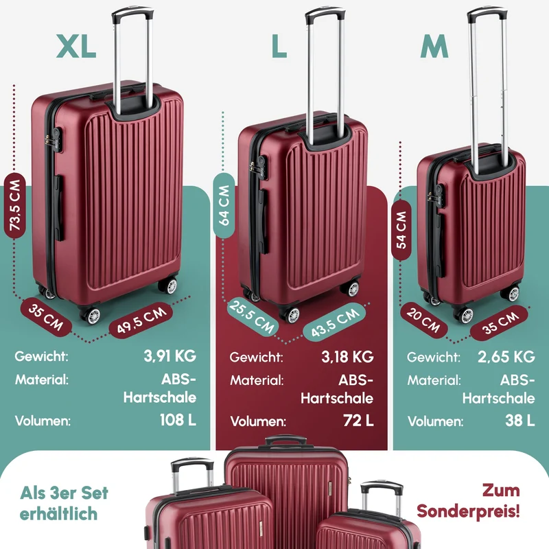ACE 026 – Reisekoffer Set Hartschale