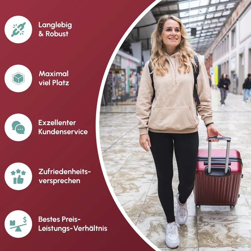 ACE 026 – Reisekoffer Set Hartschale