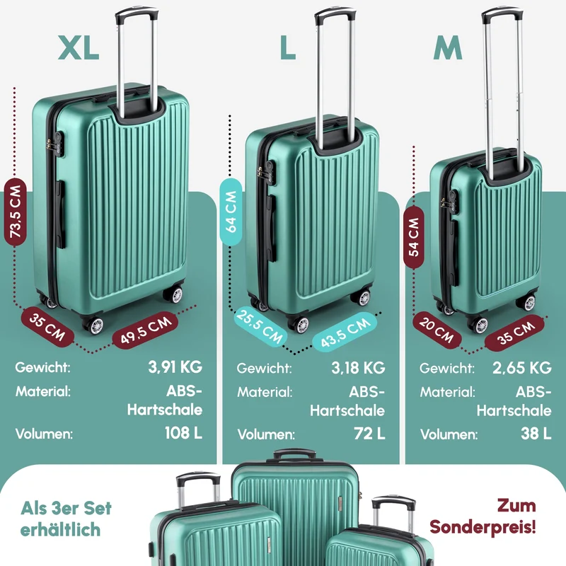 ACE 026 – Reisekoffer Set Hartschale