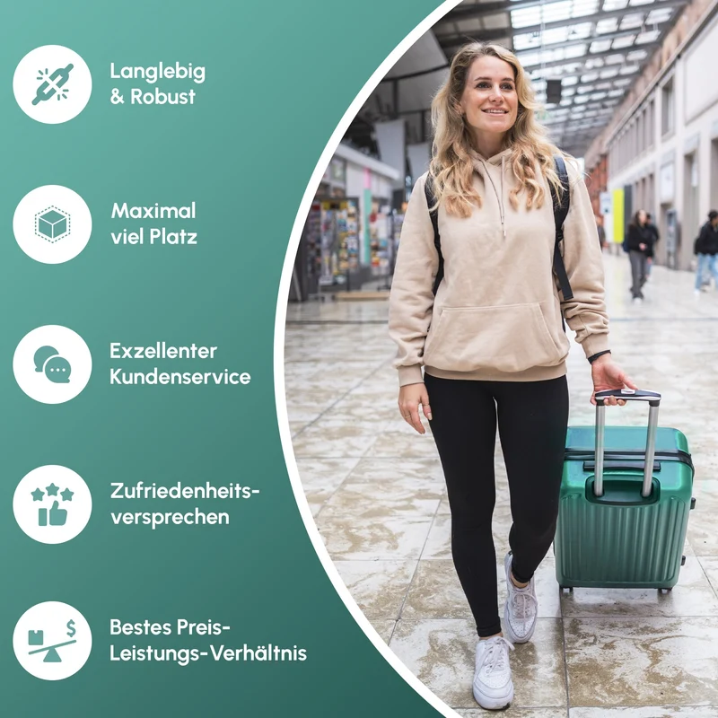ACE 026 – Reisekoffer Set Hartschale