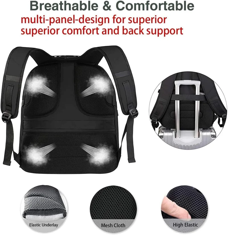 TSA Traveler Backpack