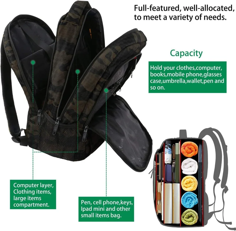 Black Camo Mlassic Travel Laptop Backpack