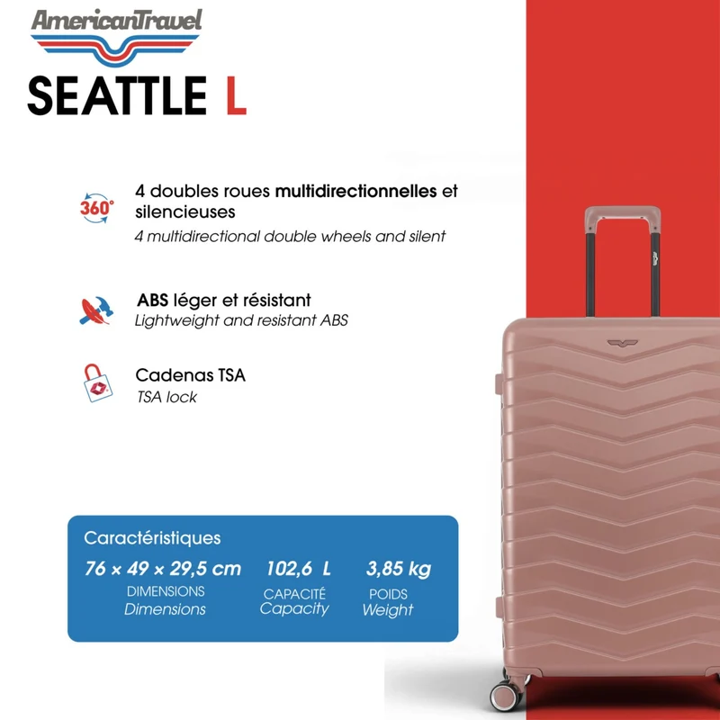 4er-Set Hartschalenkoffer SEATTLE-O