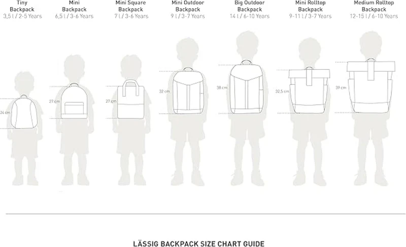Lässig Mini Outdoor Kinder Backpack Little Gang Navy