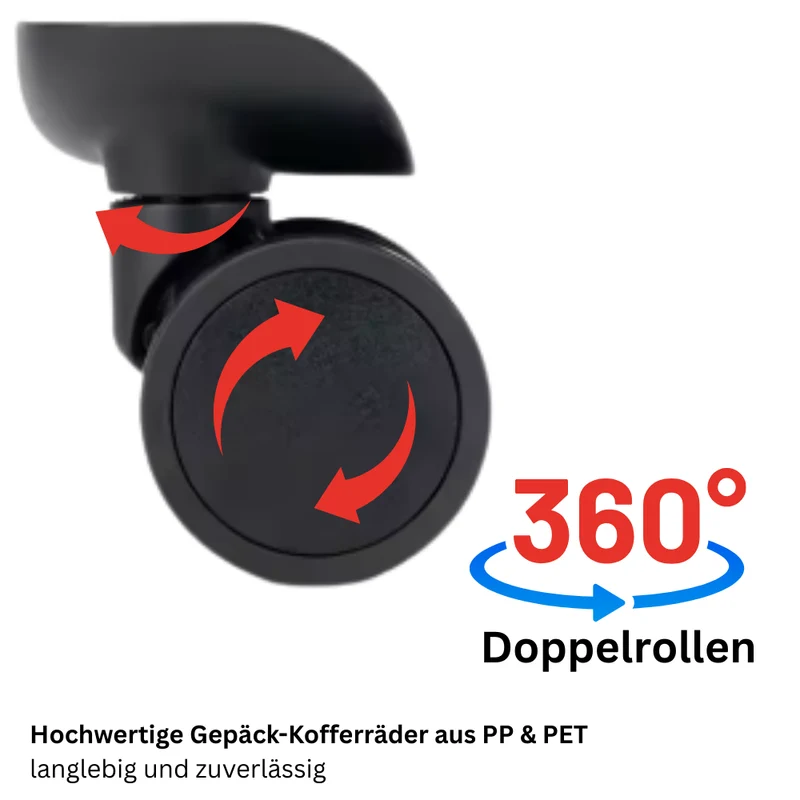 Motivkoffer Design Städtereise – Reisekoffer mit Motiv – Hartschale ABS/Polycarbonat – S M L – leicht & robust