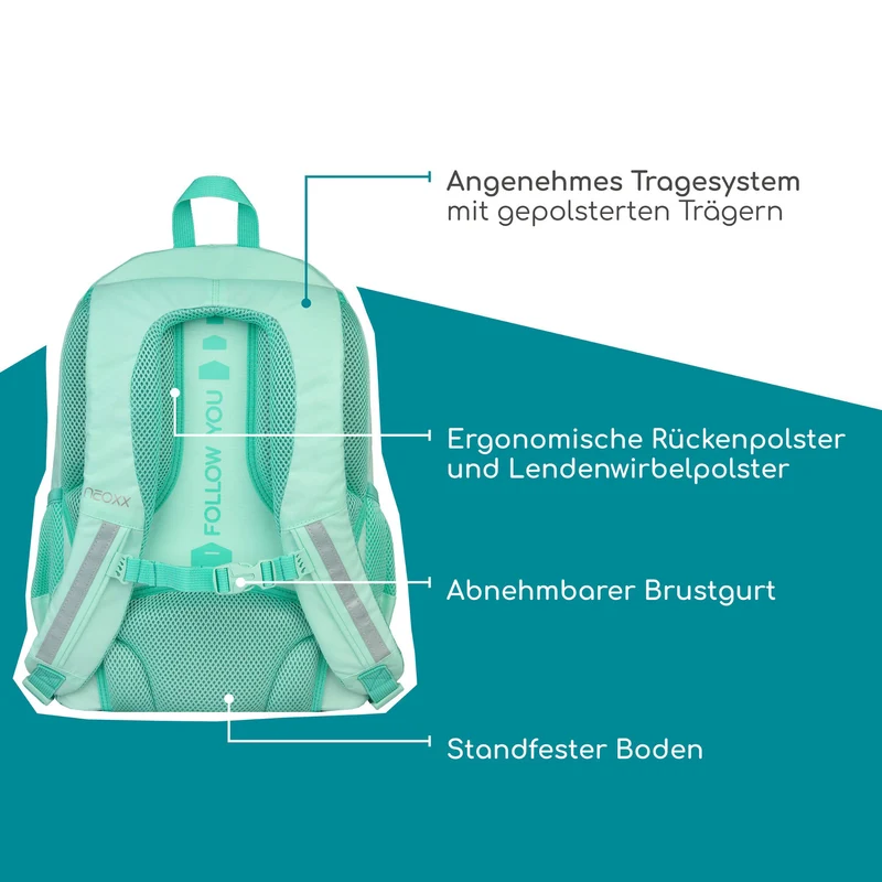 Neoxx FLOW - Schulrucksack 42.5 cm (Mint to be)