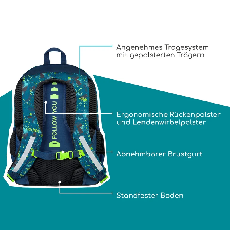 Neoxx FLOW - Schulrucksack 42.5 cm (Petrol extreme)