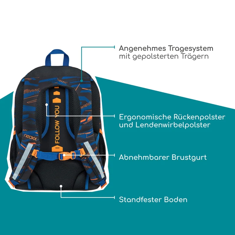 Neoxx FLOW - Schulrucksack 42.5 cm (Streetlight Runner)