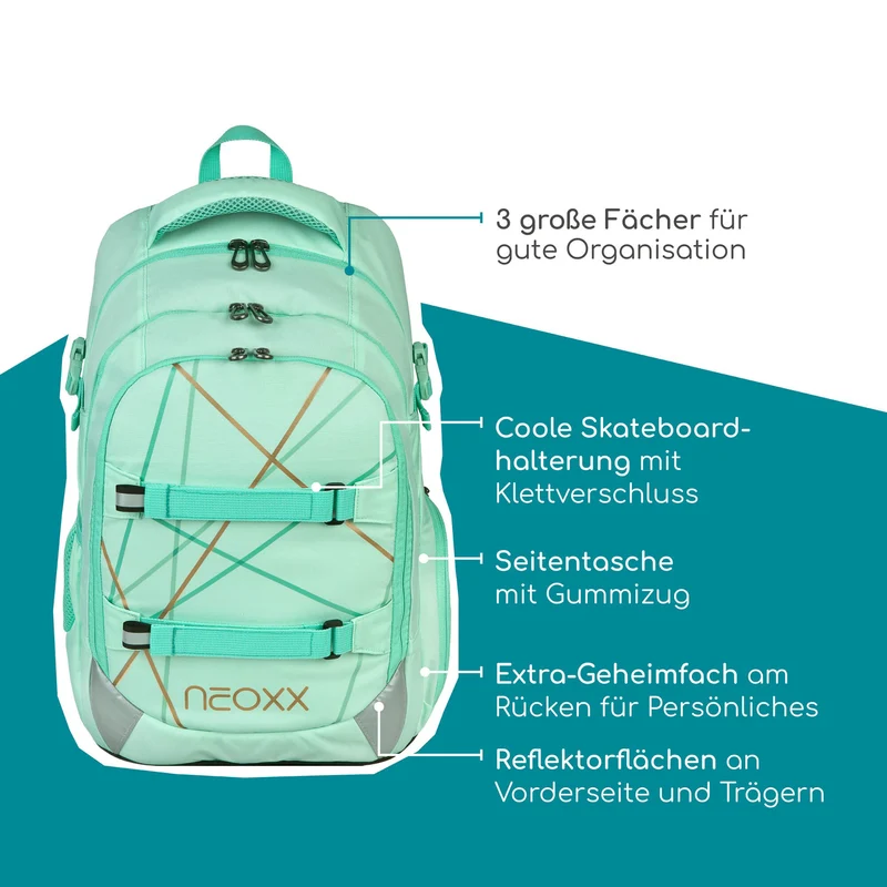 Neoxx ACTIVE PRO - Schulrucksack 45.5 cm (Mint to be)