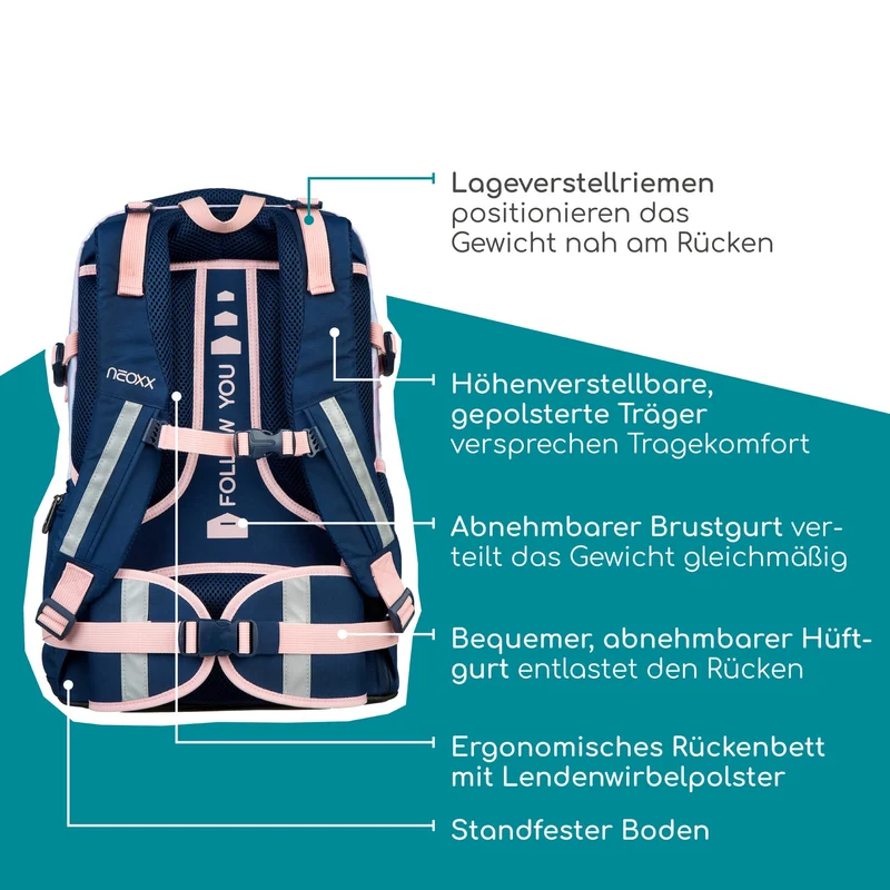 Neoxx ACTIVE PRO - Schulrucksack 45.5 cm (Dreaming of pastel)