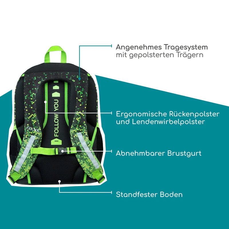 Neoxx FLOW - Schulrucksack 42.5 cm (Pixel in my mind)