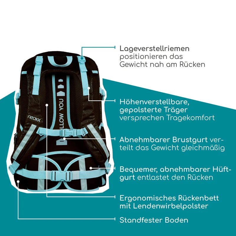 Neoxx ACTIVE PRO - Schulrucksack 45.5 cm (Queen of the nite)