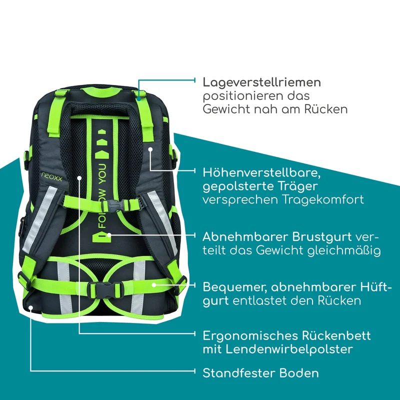 Neoxx ACTIVE PRO - Schulrucksack 45.5 cm (BOOM!)