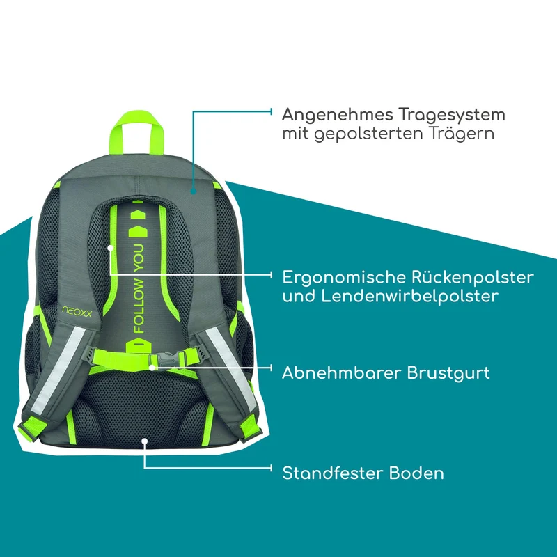 Neoxx FLOW - Schulrucksack 42.5 cm (BOOM!)
