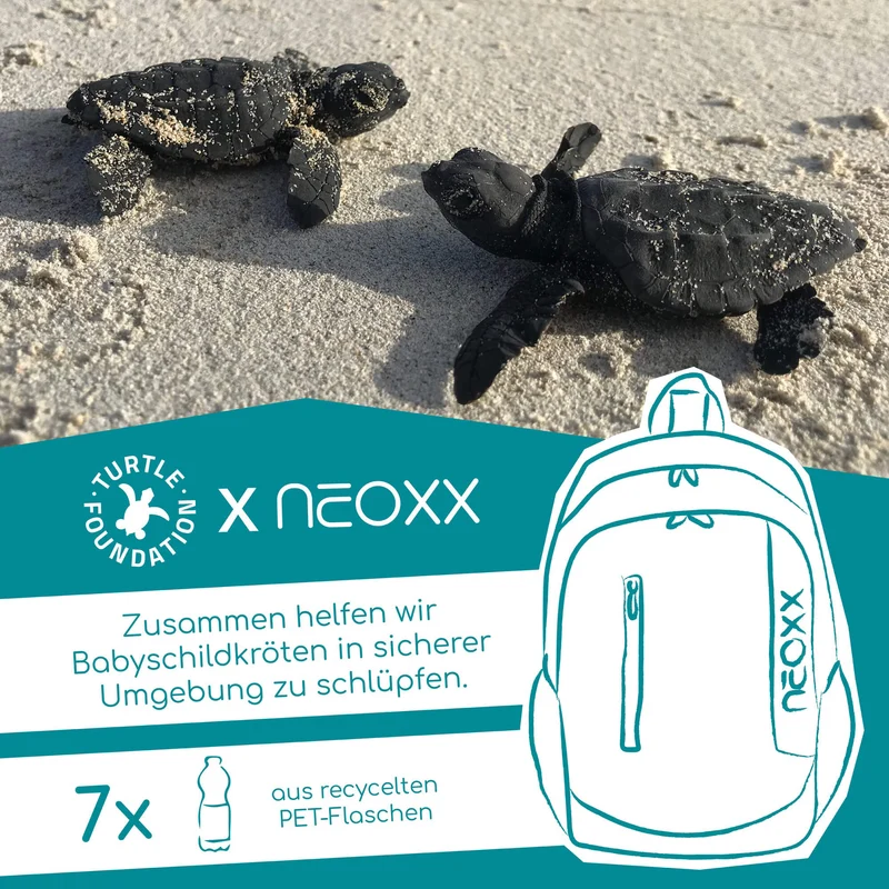 Neoxx FLOW - Schulrucksack 42.5 cm (BOOM!)