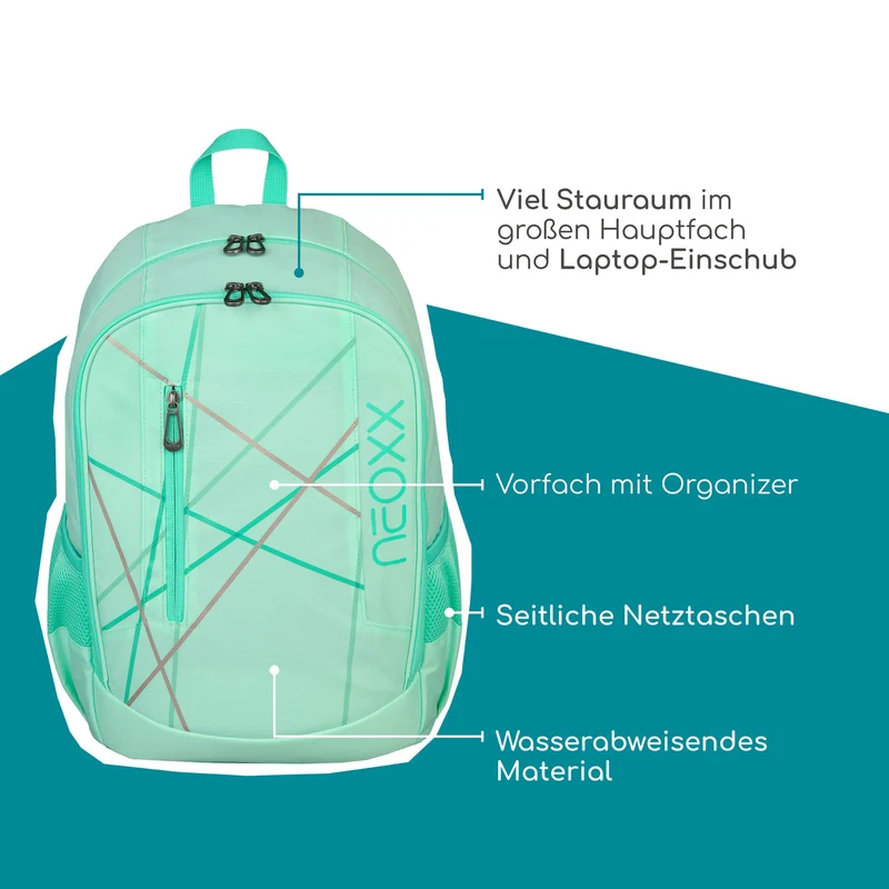 Neoxx FLOW - Schulrucksack 42.5 cm (Mint to be)