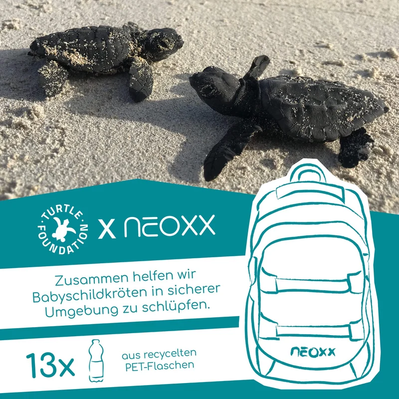 Neoxx ACTIVE PRO - Schulrucksack 45.5 cm (Mint to be)