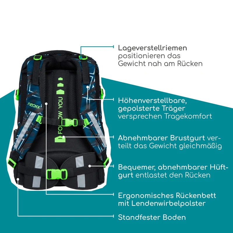 Neoxx ACTIVE PRO - Schulrucksack 45.5 cm (Flash yourself)