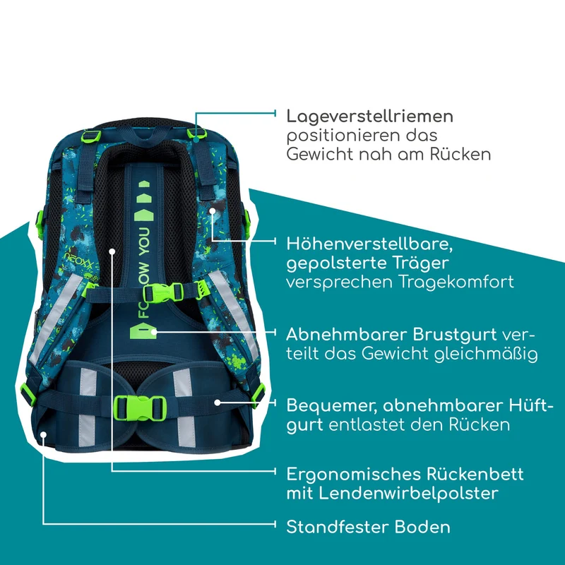Neoxx ACTIVE PRO - Schulrucksack 45.5 cm (Petrol extreme)