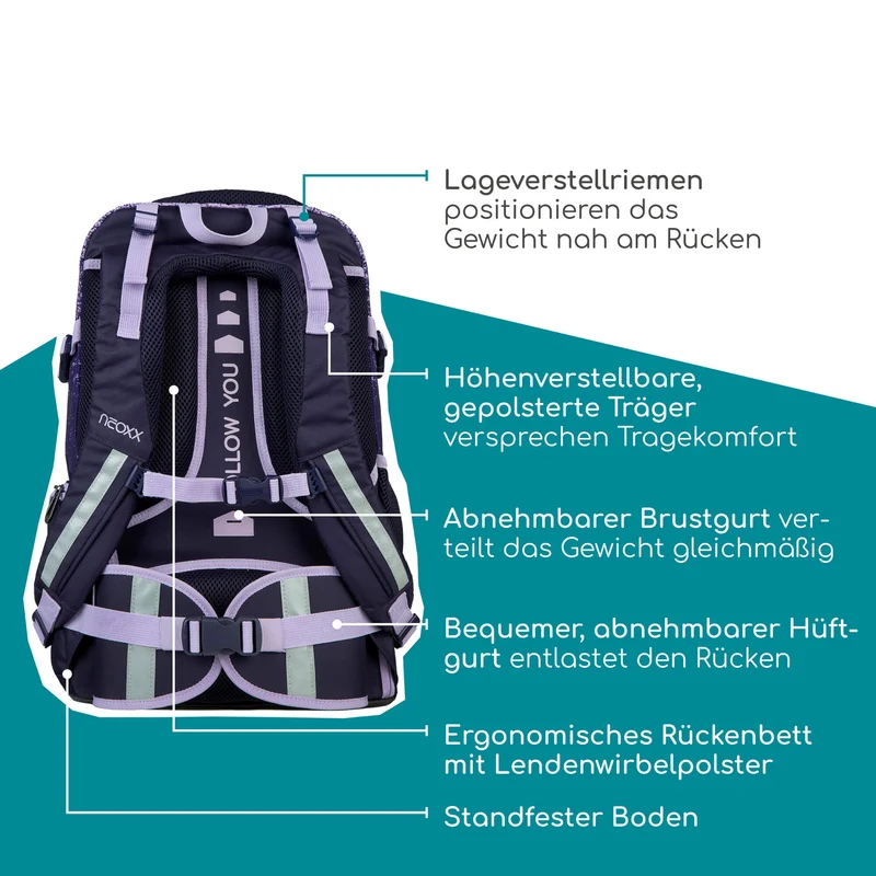 Neoxx ACTIVE PRO - Schulrucksack 45.5 cm (Glitterally perfect)