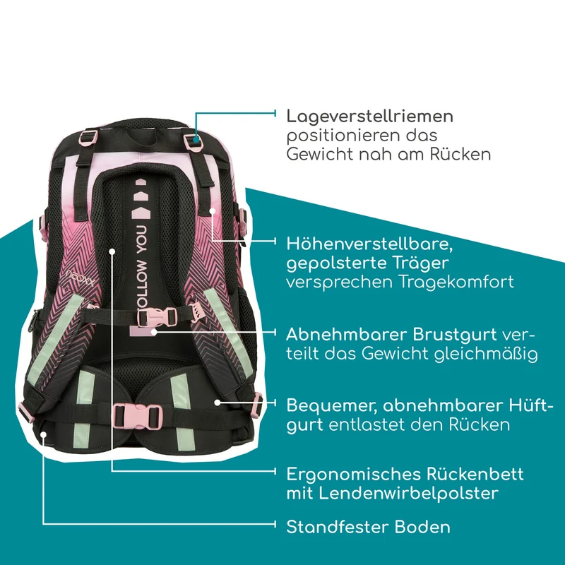Neoxx ACTIVE PRO - Schulrucksack 45.5 cm (Sweet like sunset)