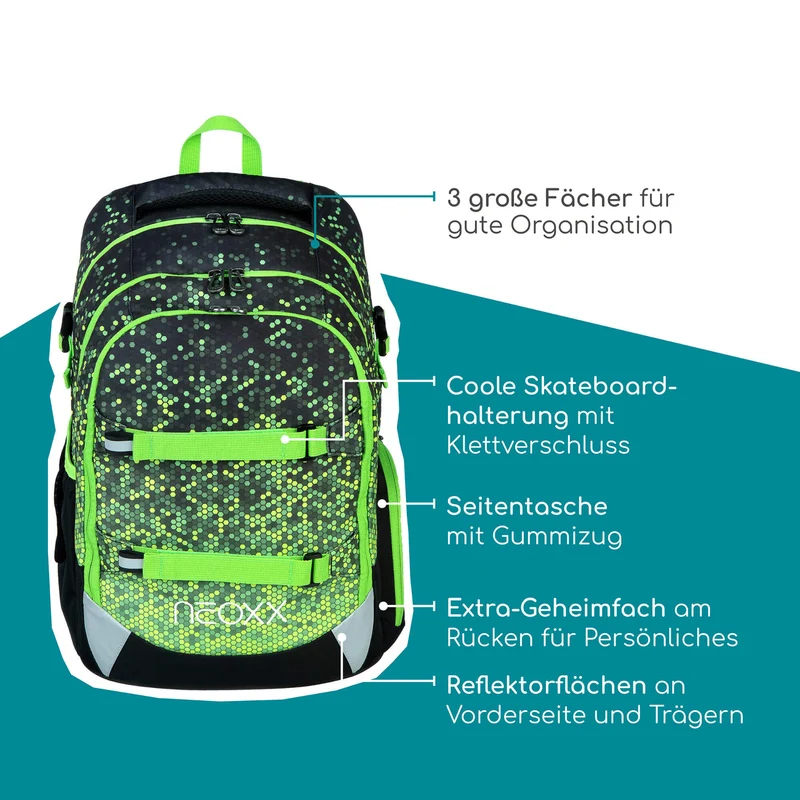 Neoxx ACTIVE PRO - Schulrucksack 45.5 cm (Pixel in my mind)